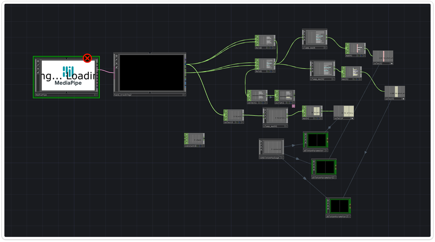 TouchDesigner node network for the hand tracking Granulator controller. 
